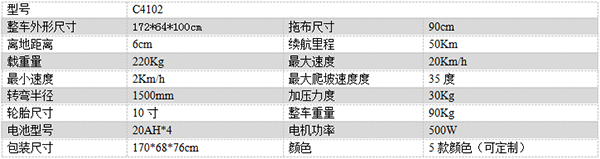 电动甘谷尘推车C4102